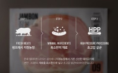 존쿡 델리미트, 최소한의 천연 재료 넣은 육제품 존쿡 델리미트 ,LESS 선보여