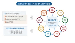 RCE 국제인증, 부산도 받자