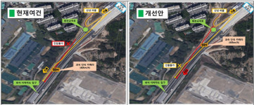 북구 화명대로 교통체계 개선된다