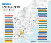 부산지역 도시재생사업 총 30곳 추진실적 점검