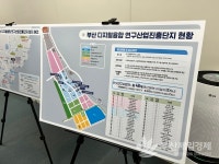 지자체 최초 부산 연구 산업 생태계 조성…센텀에 유치 추진