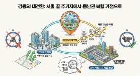 [윤준의 부동산수첩] 강동구 톺아보기② 강동의 체질 변화