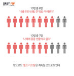 [솔로이코노미] 나를 위한 선물 셀프 기프팅 문화
