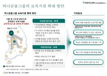 하나금융, 일·가정 양립 위한 대대적인 어린이집 건립 나선다