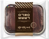 [솔로이코노미] MZ세대의 트렌드 변화, 발 빠르게 대응하는 편의점 업계