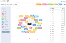 [기획취재] 광진구 화양동 골목상권, 가로수길·경리단길처럼 될 수 있을까?