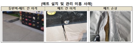 실내 인공암벽장, 안전한 이용 위해 안전기준 구체화 필요