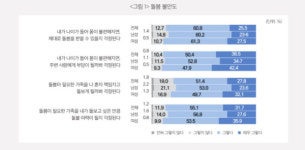 혼자 늙어가는 이들 많은데 돌봄노동자 처우는? 