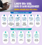 카인슈자동차보험비교몰 | 플랫폼 보험상품 비교추천 서비스 시작.."자동차보험도 한 번에 비교·가입하세요"