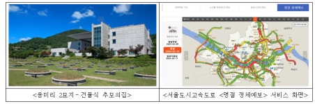 서울시, 장사시설 편의 제공·명절 정체예보 실시