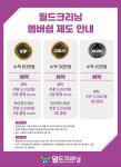 세탁 전문 브랜드 월드크리닝 멤버십 제도 도입