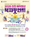 중소기업 재직 청년 지원, 인천시 연 120만원·경기도 최대 2년간 480만원