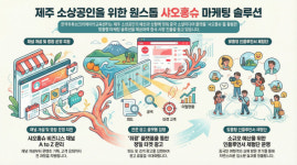 샤오또우중국어제주교육센터 | 한국유튜브크리에이터교육센터, 제주 소상공인 샤오홍슈 마케팅으로 매출 개선 성과 공개