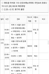 남양주시청 홈페이지에 코로나19 확진자 이동 경로 공개..화도읍 마석로 110 신도브래뉴아파트 거주하는 48세 남성