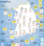 기상청 오늘날씨 및 내일날씨 예보, 서울 경기 인천 등 전국 곳곳 비, 큰 일교차 주의, 미세먼지 좋음, 일출시간(오늘 해뜨는시간)