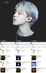 방탄소년단 지민 Filter, 美 아마존 뮤직 2개 부문 1위 석권!