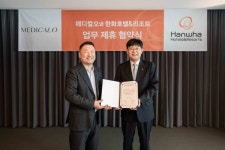 한화호텔앤드리조트, 의료 관광 활성화를 위해 메디컬오와 업무협약 진행