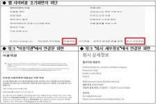 에어비앤비 신원 정보 표기 부실…공정위 제재 받다
