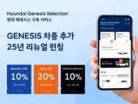 현대차 구독 서비스 현대 제네시스 셀렉션으로 리뉴얼