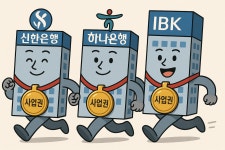 나라사랑카드 3기 사업자에 신한·하나·IBK기업은행
