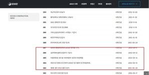 [단독] 검사 사위 잘 나가요...회사 홈피에 이봉관 서희건설 회장 검사 사위 영전 게시 논란
