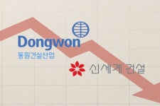 신세계건설·동원건설산업, 내부 일감 끊기자 실적 빨간불