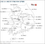 귀한 몸 대접 새 아파트, 내달까지 5만4천가구 집들이
