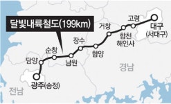 대구∼광주 달빛내륙철도 최종확정, 거창군 연결사업 포함