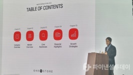 상장철회 원스토어 글로벌 거시경제 불확실성 심화
