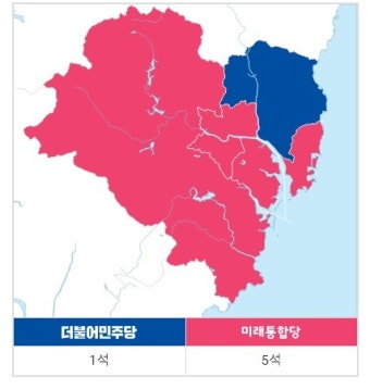 [총선2024]국회의원 6명 뽑는 울산...'진보 성지' 명성 찾을까?
