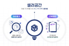 한국정보공학, 데이터 분석 솔루션 셀러공간 기능 고도화