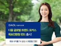 다올운용, 다올 글로벌 트렌드 포커스 목표전환형 펀드 출시