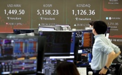 코스피, 7% 급등으로 사상 최고치 경신