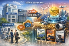 [생산적금융ㆍ은행中] 아파트 담보대출 대신 K-테크 현장으로
