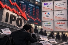 1조 대어 엘리스도 32% 털렸다…신규 상장 90% '공모가 잔혹사'