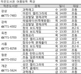 11개 도서관 여름특강… 방학을 알차게