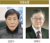 우리조합 후보 누가 나오나