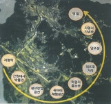 양평군, 지평면 순환 관광지 조성 추진