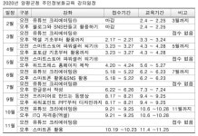 새해 새 마음, 배움 도전장… 수어, 유튜브부터 사이버대학까지 다양