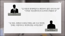 김 의원, 죽을 짓 하면 안 돼 무슨 뜻?
