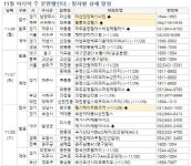 11월 마지막 주, 힐스테이트녹번역 등 모델하우스 개관 준비