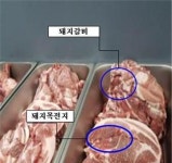 돼지고기 무한리필 불편한 진실…값싼 목전지 섞어 판매·유통기한 속이기도