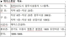 [상가의신 분양톡톡] 동탄2신도시 에이스큐브 섹션오피스 공급···연면적 3만㎡ 규모