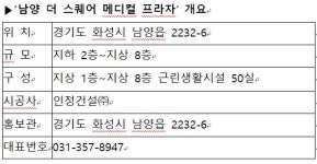 [상가의신 분양톡톡] 인정건설, 남양 더 스퀘어 메디컬 프라자를 공급…연면적 9천㎡ 규모