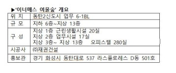 [상가의신 분양톡톡] 재권건설, 동탄2신도시 이너매스 여울숲 분양…2만556㎡ 규모