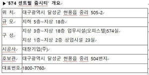 [상가의신 분양톡톡] 대창기업, 574 센트럴 줌시티 오피스텔 분양…연면적 3만㎡ 규모