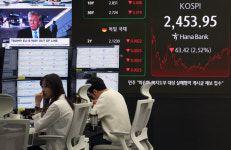 [시황] 코스피, 2450선 후퇴…. 관세 전쟁 우려 부각