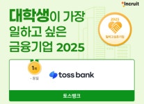 인크루트, 대학생이 가장 일하고 싶은 금융 기업 1위는 '토스뱅크'