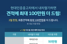 현대차, 인증중고차 더드림 쿠폰 제공…최대 100만원 지원