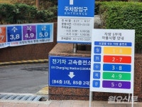 공영주차장 30% 5부제…민간 85곳 자발적 동참
